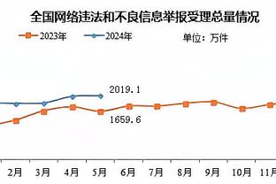 梅内无缘对决❌！迈阿密将对阵新月，内马尔重伤预计缺阵6个月