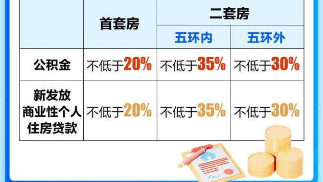 申京：我从小到大得了很多冠军 我只想赢&我从来不是个失败者